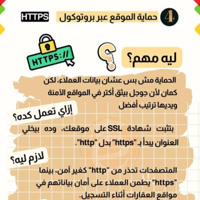 كورس التسويق العقاري (23) هو موقعك محمي ببروتوكول اتش تي تي بي اس ⚠️ (السر اللي بيخسرك عملاء)