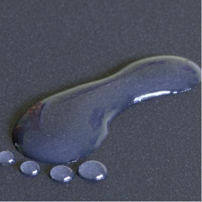 Rileva la tua impronta idrica! Water footprint per tutti!