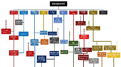 Legal News for Thurs 5/15 - EPA Rolls Back PFAS Rules, RFK Jr. Swims in Filth and Defends HHS Layoffs Amid Measles Outbreaks, and More Companies Eye "Dexit"
