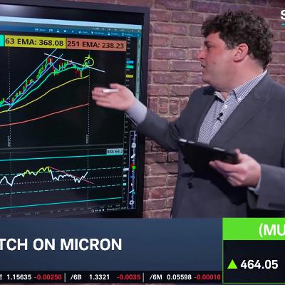 Options Corner: MU All-Time Highs Ahead of Earnings