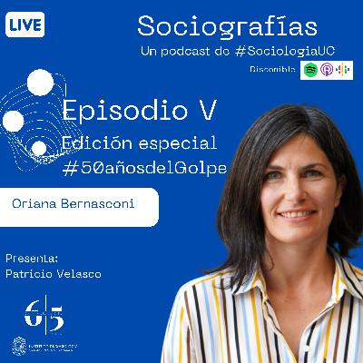 Registro, documentación y defensa de los Derechos Humanos. Capítulo especial #50añosdelGolpe Registro, documentación y defensa de los Derechos Humanos. Capítulo especial #50añosdelGolpe
