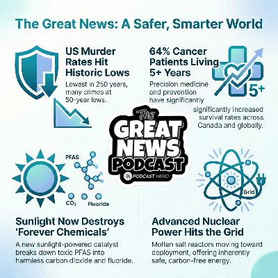 Lower Crime and More Energy