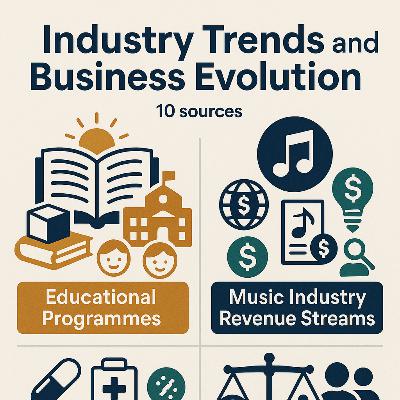 Industry Trends and Business Evolution: Hindi Industry Trends and Business Evolution: Hindi
