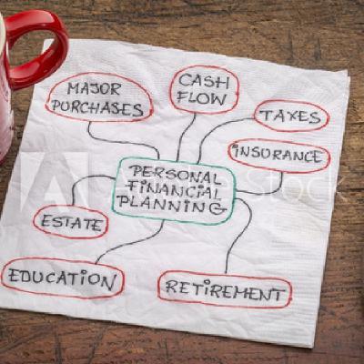 WHAT IS FINANCIAL PLANNING