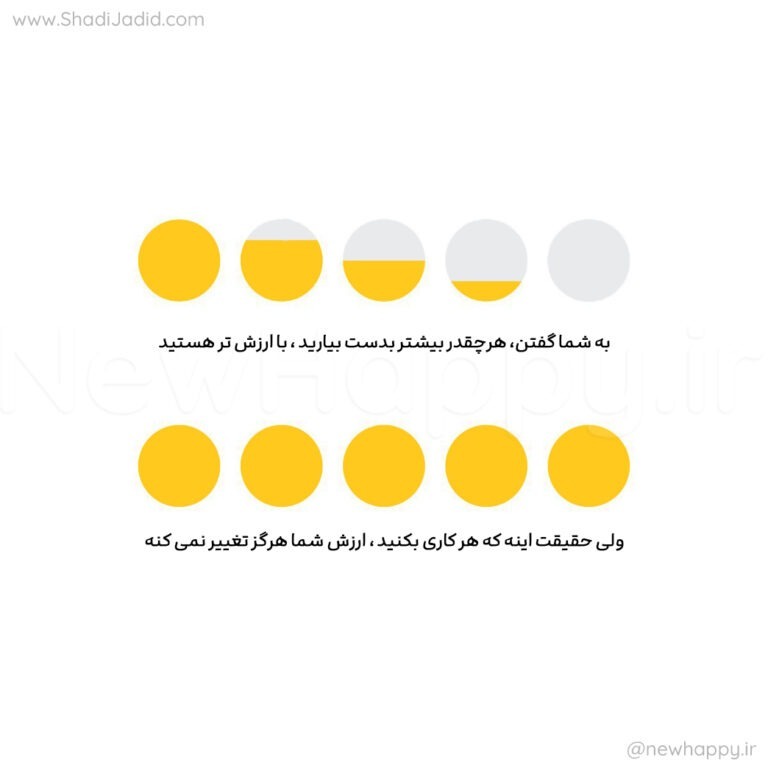 EP-386-Shayestegi Zati (شایستگی ذاتی) EP-386-Shayestegi Zati (شایستگی ذاتی)
