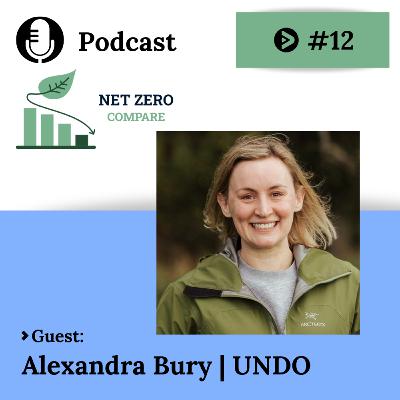 Alexandra Bury on Financing Enhanced Rock Weathering at Scale | Net Zero Compare