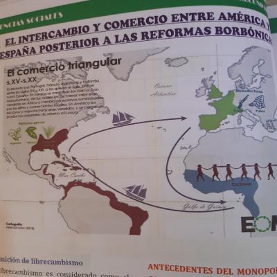 Intercambio Comercial España y America