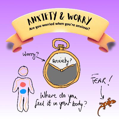Anxiety & Worry Anxiety & Worry