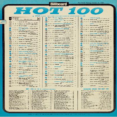 EP37: Hit Song, Good Song