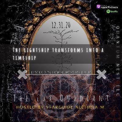 Mirror Neurons Make Art Mirror Neurons Make Art