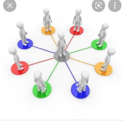 Podcast de lo que comprendí de los temas vistos en clase
