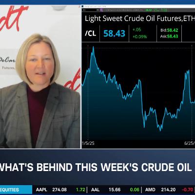 Crude Oil Risk Still to Downside, Long Gold a ‘Dangerous Bet’