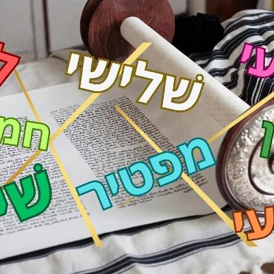 What Aliya To The Torah Is The Most Prestigious One To Get?