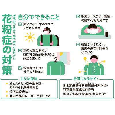 花粉への恨みつらみが止まらない　夏の間も忘れず計画的に #1042