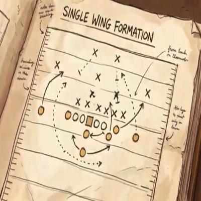 Unveiling the Single Wing: A Historical Analysis of Football's Strategic Roots Unveiling the Single Wing: A Historical Analysis of Football's Strategic Roots