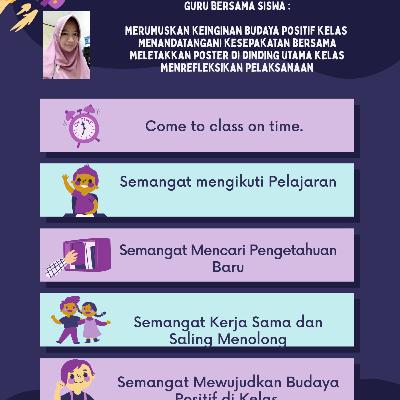 3.3.a.7 Pengelolaan Program Berdampak Murid
