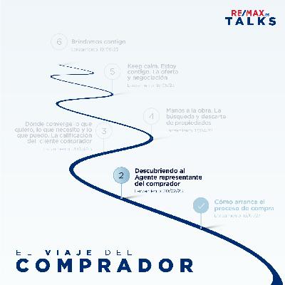 CAPITULO 2. Descubriendo al agente representante del comprador CAPITULO 2. Descubriendo al agente representante del comprador