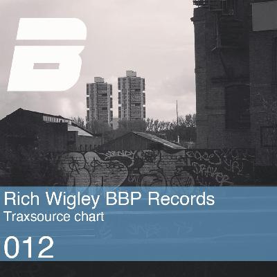 Episode 12: Bonus Radio:Rich Wigley - House TS Top 10 (Episode #012 September 2022)