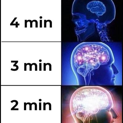 276 - 4, 3, 2, 1: Fluency! A great technique to boost your Mandarin speaking ability