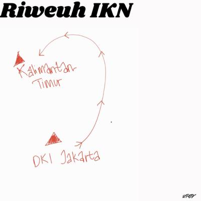 Riweuh IKN