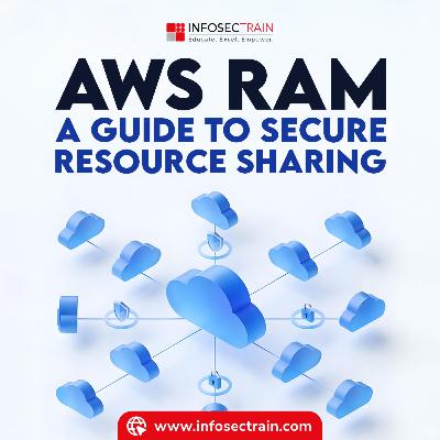 AWS RAM Explained: Mastering Secure Multi-Account Resource Sharing