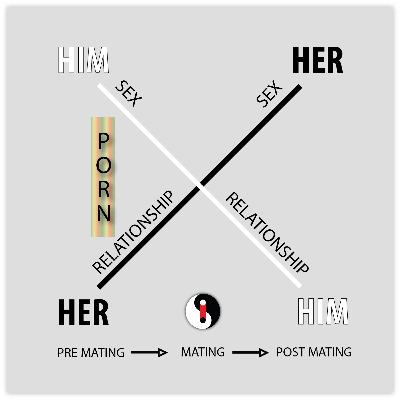 Pornogra-she (short version) Pornogra-she (short version)
