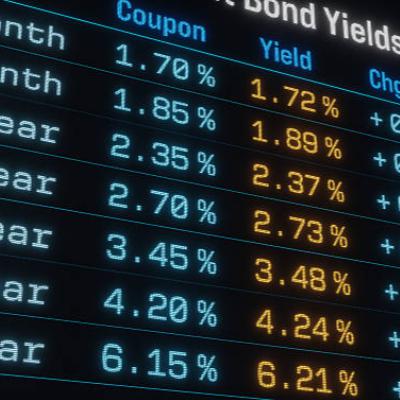 Market Signals: Are We Heading for a Hard or Soft Landing | Crystal Ball Markets