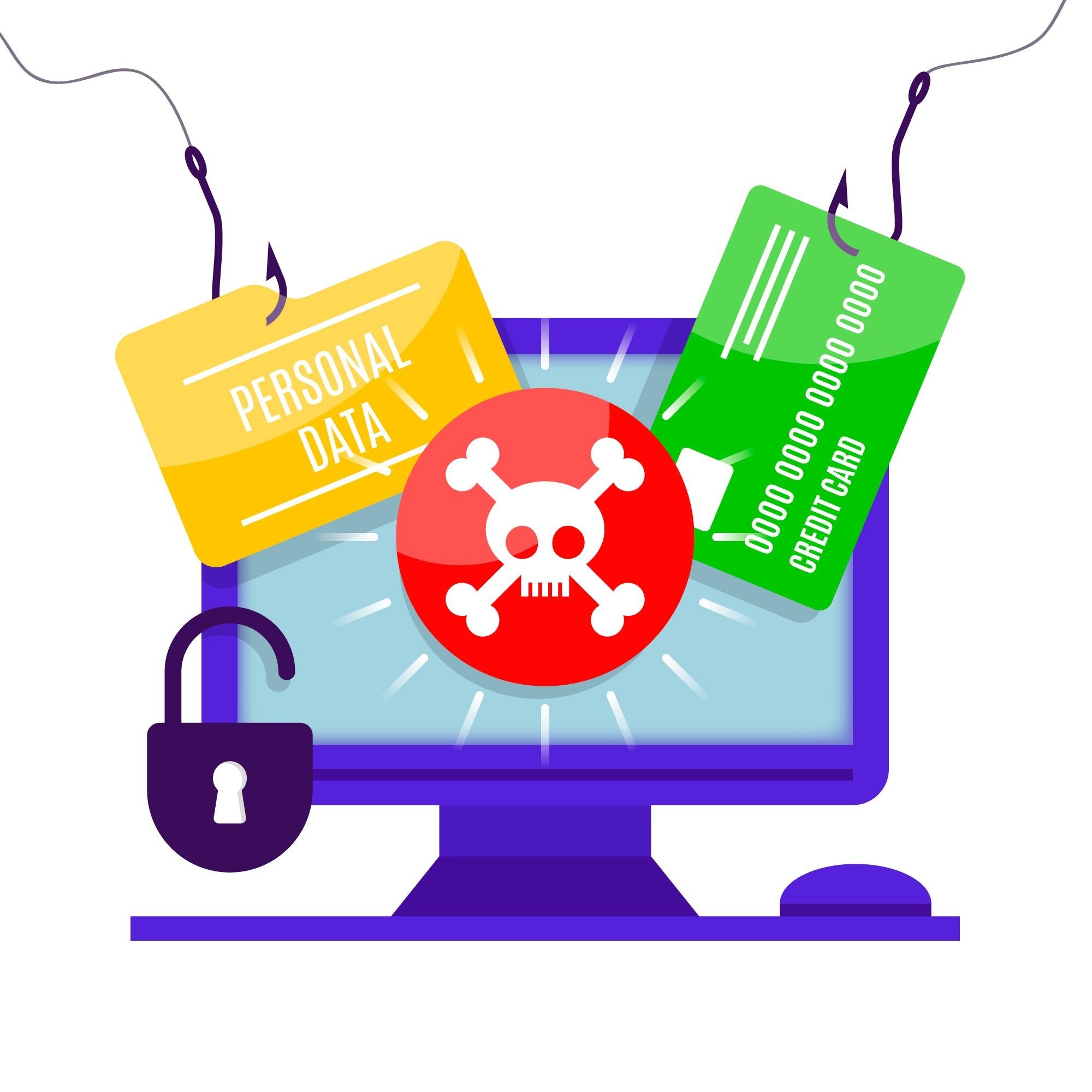 What is Cyber Phishing And Its Various Types | Secninjaz Technologies
