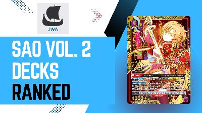 Sword Art Online Vol. 2 Complete Set Review