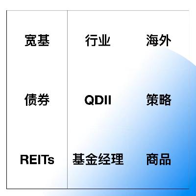 E109.薄情、逆向、多元、弱者思维、有限下注