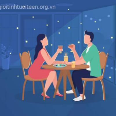 Đi date là gì?