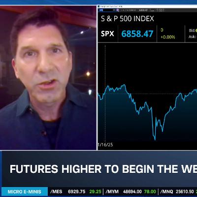 Quast: Markets Being Driven by Arbitrage; Concentration & Flow Risks