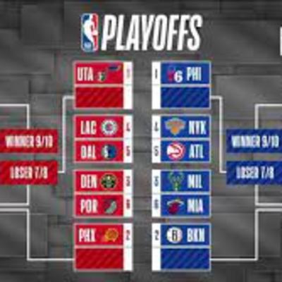 Any topics episode 16 The NBA playoffs Any topics episode 16 The NBA playoffs