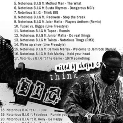 Best Biggie: Rare, Revisted & Remixed Best Biggie: Rare, Revisted & Remixed