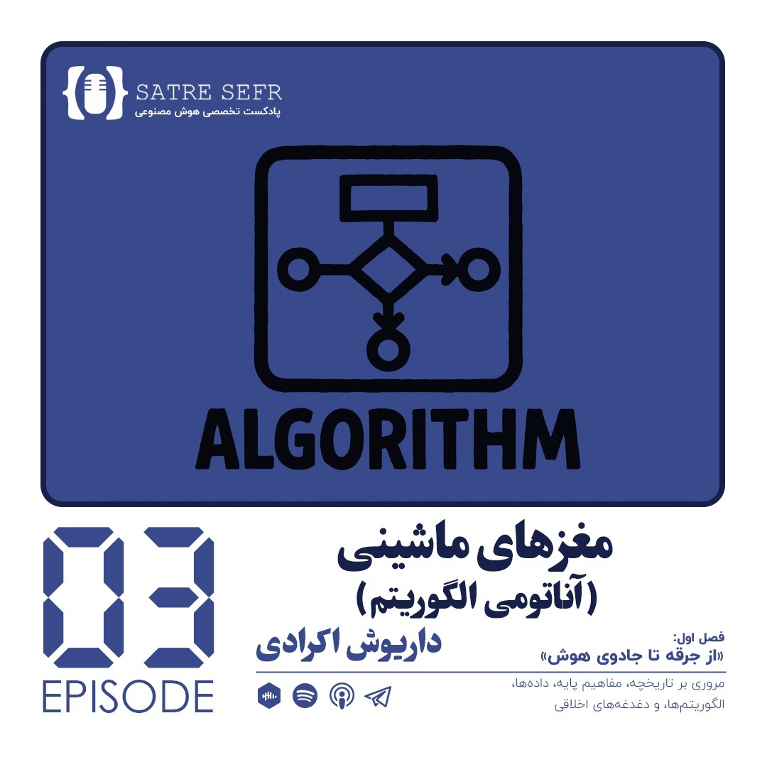 اپیزود 03 - فصل اول: مغزهای ماشینی؛ آناتومی الگوریتم اپیزود 03 - فصل اول: مغزهای ماشینی؛ آناتومی الگوریتم