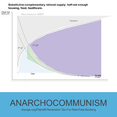 ANARCHOCOMMUNISM