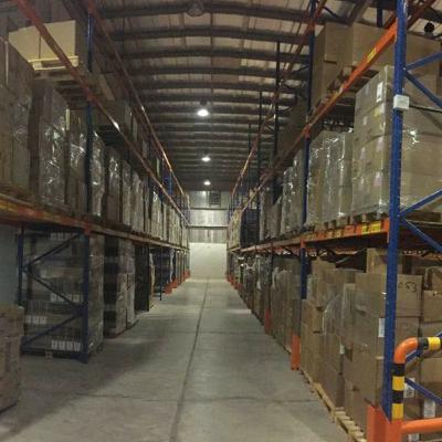 Important of supply chain management to business