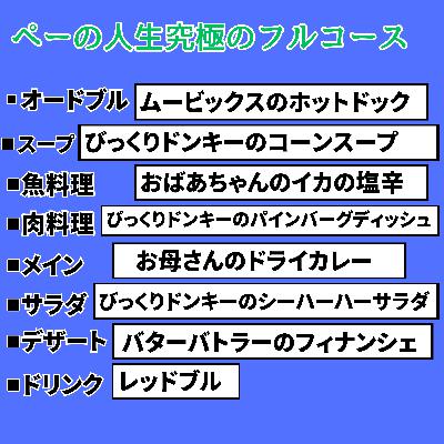 #21人生最高のフルコース発表！【トリコ】