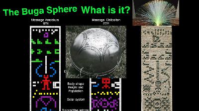 Buga Sphere Jake Barber & Disclosure Upate