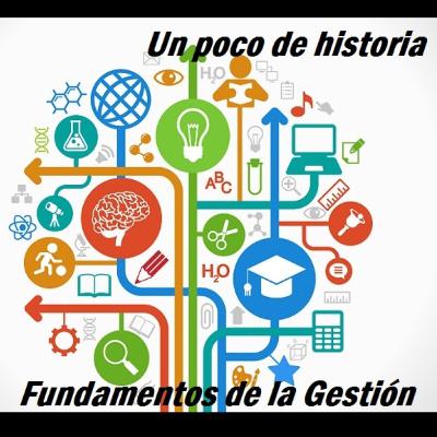 Fundamentos de la Gestión Fundamentos de la Gestión