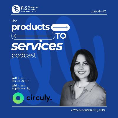 #2 – How circuly’s Software Drives 80.000 Subscriptions & Double-Digit Growth. Sophia Heinig from Circuly