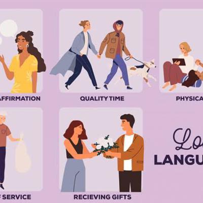 Love Language….What keeps you in check