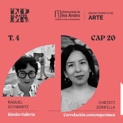 Kiosko Galería y Correlación Contemporánea. Apuestas colectivas y colaborativas de espacios independientes