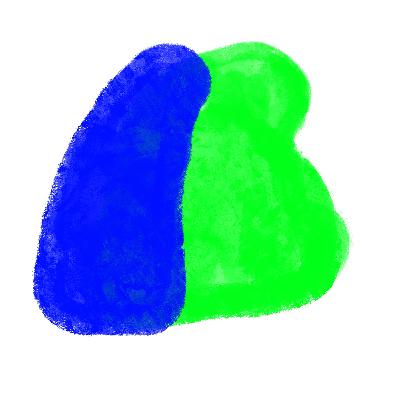 Travel Through Your Success