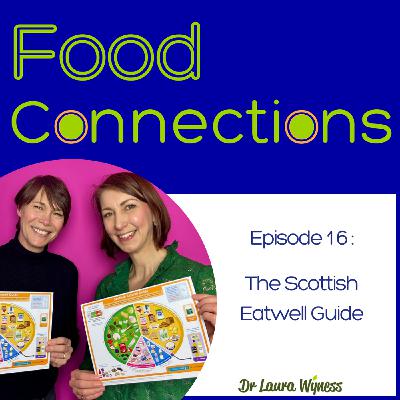 16: The Scottish Eatwell Guide - Dr Laura Wyness & Nutrition Scotland 16: The Scottish Eatwell Guide - Dr Laura Wyness & Nutrition Scotland