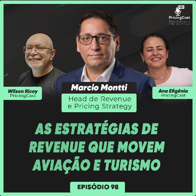 Muito além do preço: As estratégias de Revenue que movem aviação e turismo | PricingCast #98 Muito além do preço: As estratégias de Revenue que movem aviação e turismo | PricingCast #98