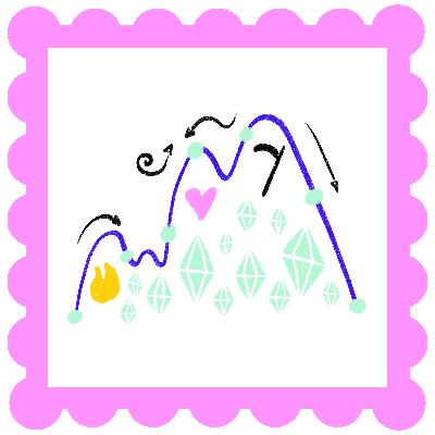 🎭 How To Play With Plot In The Sims