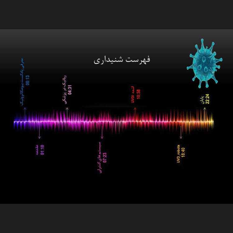 یک - روبات ها و کرونا