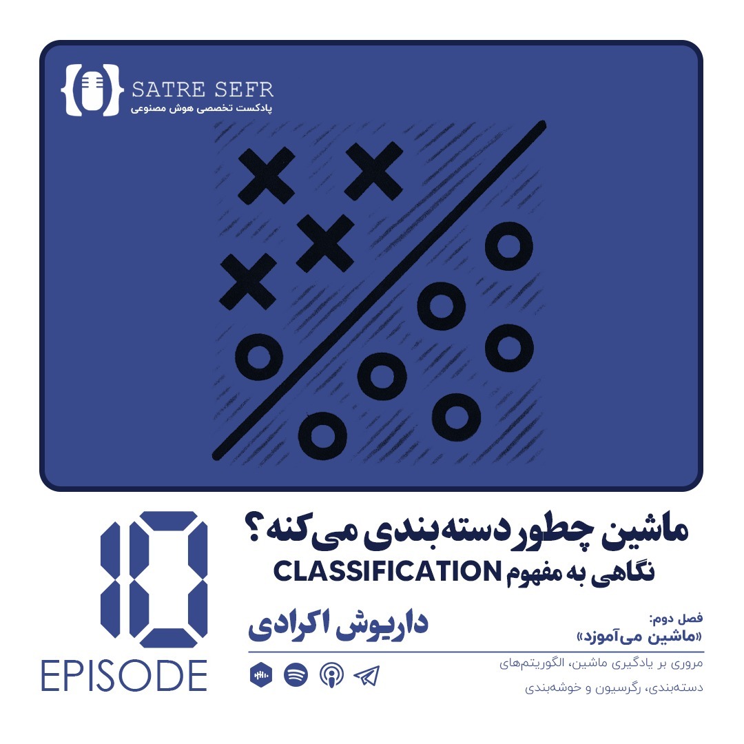اپیزود 10 - فصل دوم: ماشین چطور دستهبندی میکنه؟ اپیزود 10 - فصل دوم: ماشین چطور دستهبندی میکنه؟