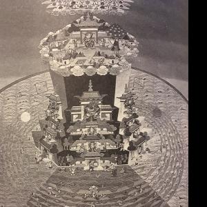 Hell in Buddhism